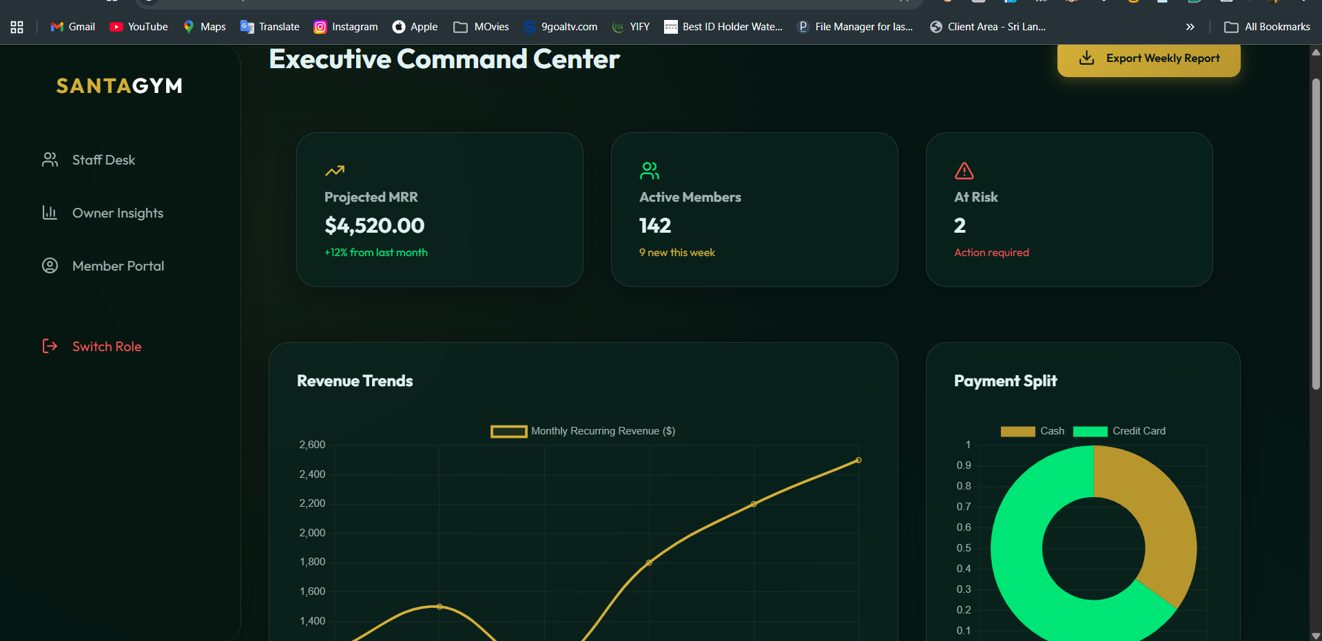 Gym Management System
